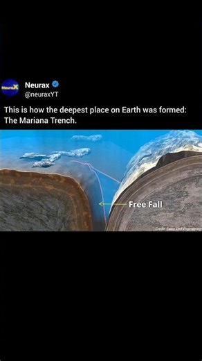 The Shocking Process That Created Earth’s Deepest Ocean Trench