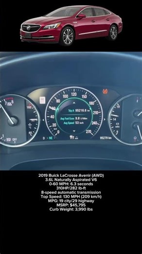 2019 Buick LaCrosse Avenir 0-100 Km/h #shorts #buick #acceleration #v6