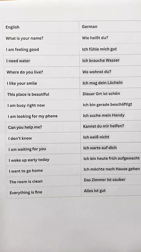 22K views · 462 reactions | Learn Daily Routine Sentences #learngerman #DeutschLernen #learngermanlanguage #learngermanonline #germanforbeginners #germanvocabulary #viralreelsfacebook #germanwords #short | Learn German A1 | Facebook