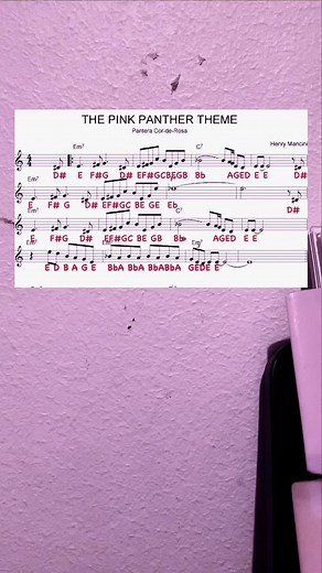 Pink Panther Flute Tutorial with Sheet Music and Music Notes