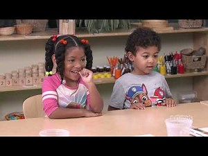 Painting With Watercolors - Art Lessons for Kids