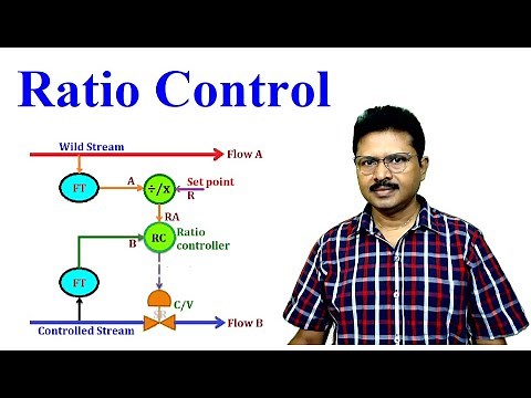 Ratio Control Technique
