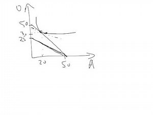 Made with Explain Everything