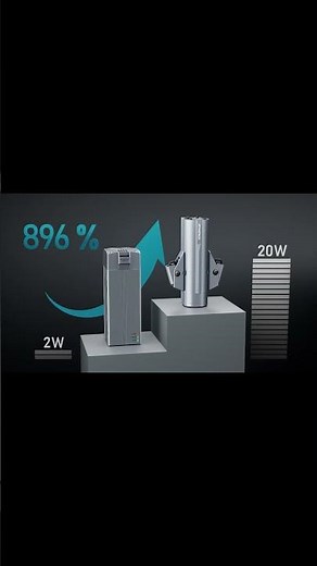 Atomstack MR20 20W 1064nm Fiber Laser Module