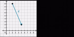 Đã xảy ra lỗi. Vui lòng thử lại.