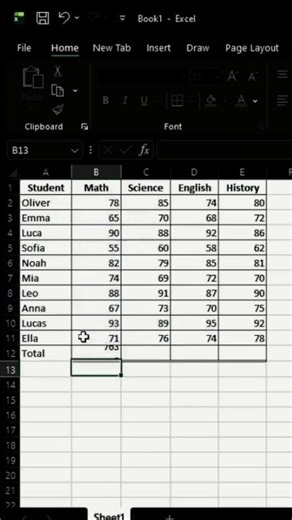 If you are new to Excel, this is the first formula you must learn