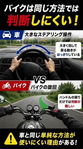 【バイク雑学】なぜバイクのウインカーは自動で消えない？車との違いはコレ！ #バイク #バイク雑学 #解説 #自動二輪