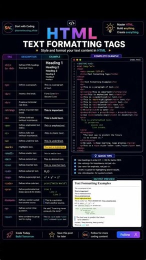 🔥 HTML Text Formatting Tags Explained in 60 Seconds | HTML Tutorial for Beginners