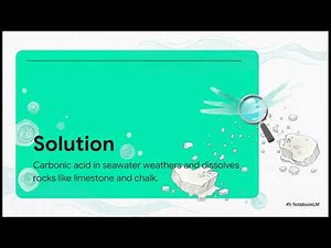 The formation of a Wave Cut Platform