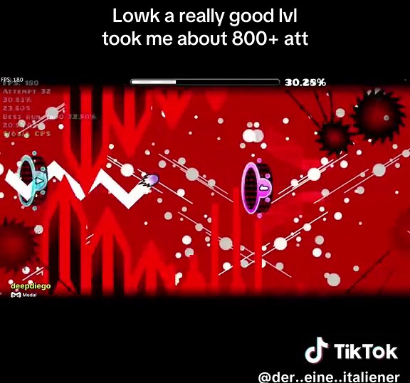 Recommended Medium Demon Level for Everyone