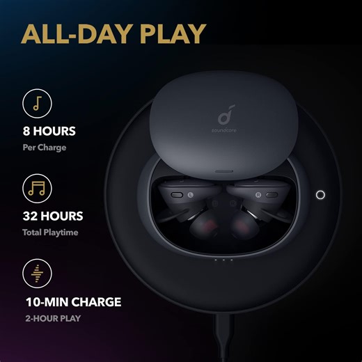 Anker Soundcore Liberty 2 Pro Earbuds - Cubed3