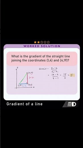 Find the GRADIENT of a STRAIGHT LINE joining two points #maths #math #dailymaths #gradient