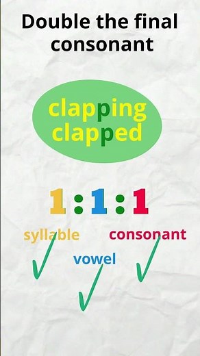 Doubling the Final Consonant | EasyTeaching #englishlearning #englishvocabulary #esl