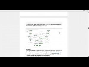 MSBTE |22413 SOFTWARE ENGINEERING | I SCHEME LAB MANUAL ANSWER | SEM 4CO| PART-1