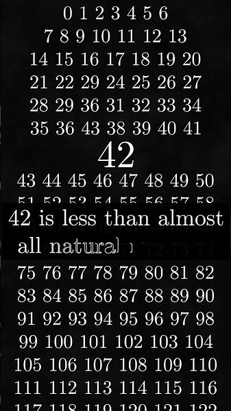 A Random Number Paradox (Part 1)