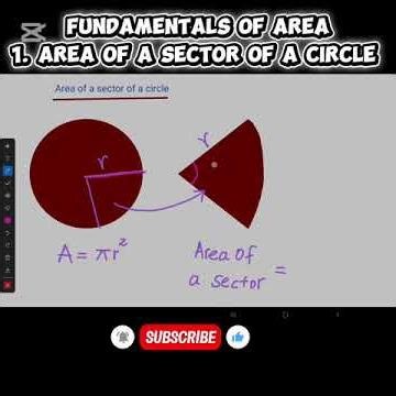Fundamentals of Area 🎗 Area of a sector of a circle formula derivation #maths #mathshorts #math