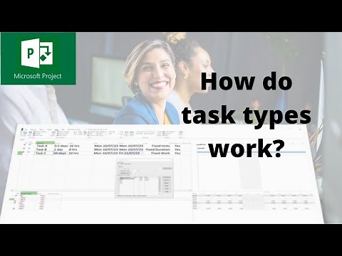 Do you understand task types and how they work in Microsoft Project