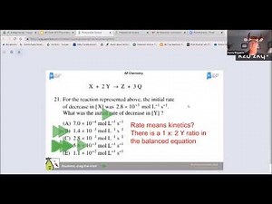 AP Chemistry Final Review 2022