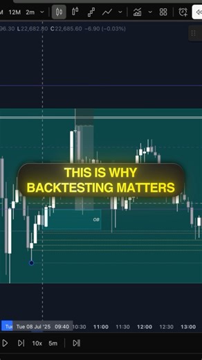 This Is Why Backtesting Matters