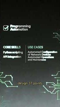 How to Pass CCIE EI Fast in 2026? Tips & Tricks #networkengineer #ccie #cisco #cisconetworking