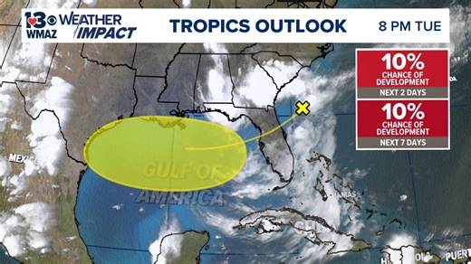 National Hurricane Center watching Gulf for potential tropical development | Here's what we know