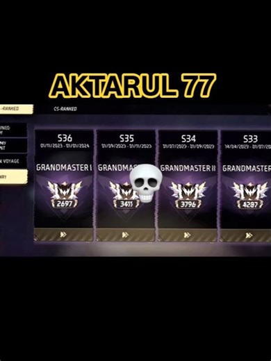 Grandmaster Player 🏅 #FreeFire"​Story Style: "Season 33 to 48: The Evolution of a Grandmaster! 📈"