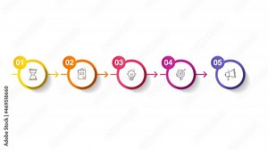 Business video infographics with 5 circles and arrows. 2d animation visualization with five steps for diagram, flowchart, banner, presentations, web, content, levels, chart, graphic