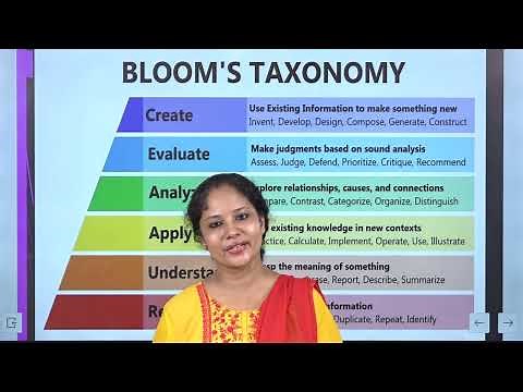 Methods of Teaching and Learning of History