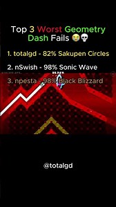 Top 3 WORST GD Fails EVER (VOLUME WARNING 🚨)