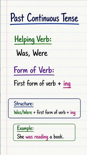 past continuous tense helping verb and form of verb #englishlearningclass #learning