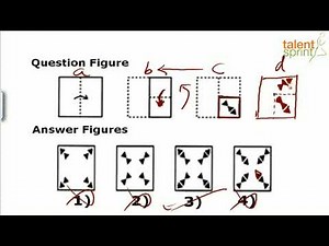 Paper Folding and Paper Cutting Video Lecture | Science Olympiad Class 6