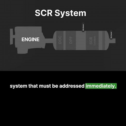 What is fault code 3712?