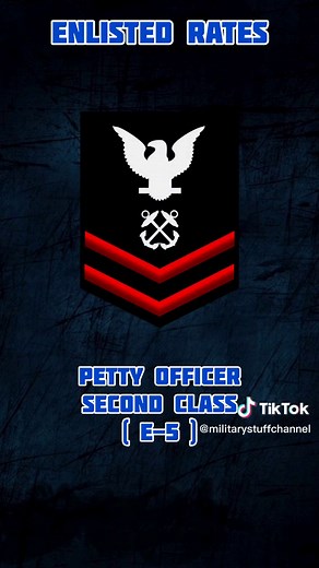 Overview of U.S. Navy Ranks Explained