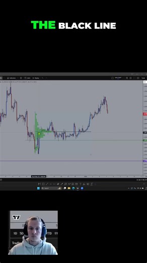 CryptoPulse on Instagram: "Fixed Range Volume Profile 📊 This is one of our go-to tools after a big move. We anchor it to a key areas and it shows where the majority of trading happened. Those high-volume zones matter, price often reacts there. After a push, this helps us set clean, logical targets instead of guessing. We use it alongside structure and trend, never alone."