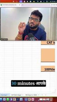 CAT Motivation you need to Kick Start your CAT 2026 Preparation