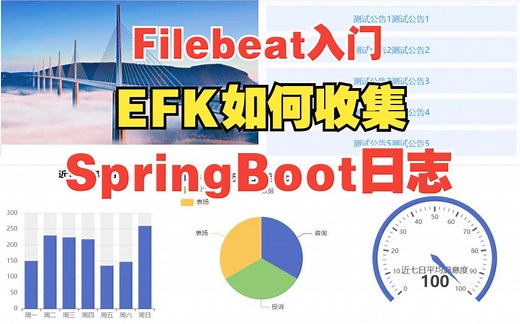 【ELK】到【EFK】,【Filebeat】收集【SpringBoot】日志