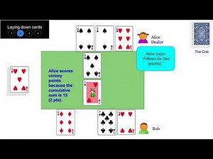 How to Play Cribbage