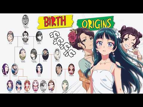 The Dark Origins Behind Apothecary Diaries' Characters EXPLAINED