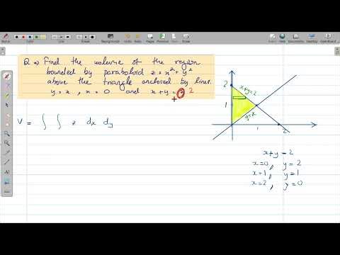 Volume by double integrals