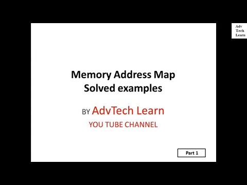 Memory address map