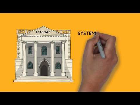 Intro to Research Methods