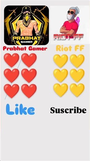 riot fan suscribe and prabhat Gamer is like