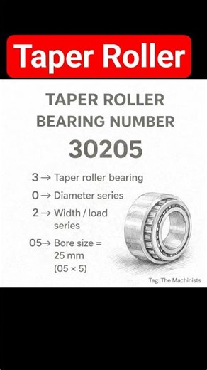 Taper Roller Bearing
