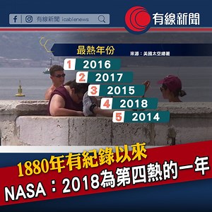 54K views · 535 reactions | 【1880年有紀錄以來】 【NASA：2018為第四熱的一年】...