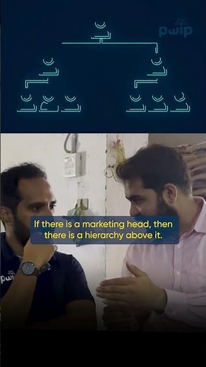 How a Modern Rice Mill works! Know How to Run a Mill efficiently! | Part 4 #ricemill