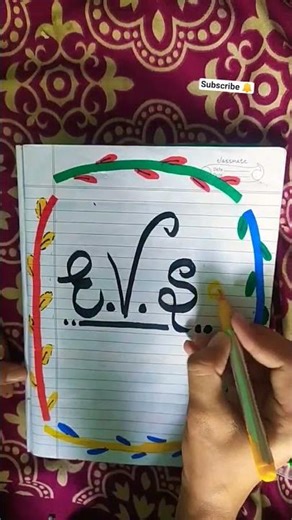 easy First page decoration ideas for note books and projects #project #art #singer #song #vintage