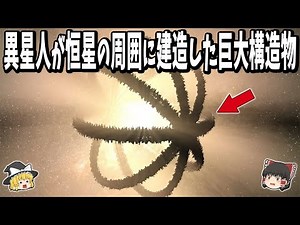 【ゆっくり解説】知的生命体は白色矮星を取り巻くダイソン球に必ず存在する