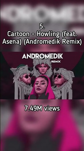 Most Popular NCS Songs In 2020 🎶 #shorts #shortsvideo #edm