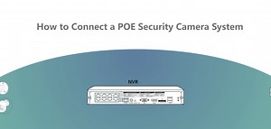 WEILAILIFE POE Security Camera System Setup Guide: Connect NVR & App