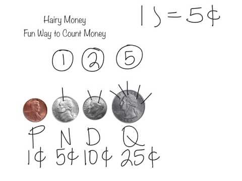 Hairy Money - Fun Way to Count Money